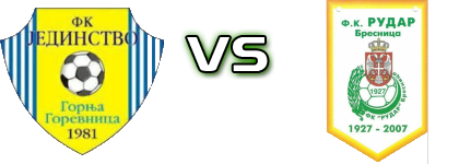 Jedinstvo (GG) - Rudar (B) детайли и статистика