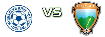 Ozrem PMH - Ovčar Statistiche e dettagli partita