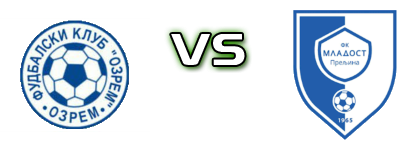 Ozrem PMH - Mladost (P) Estatísticas e detalhes do jogo