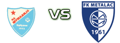 Šumadija (B) - Metalac detalji utakmice i statistika Šumadija (B) - Metalac detalji utakmice i statistika