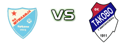 Šumadija (B) - Takovo детайли и статистика