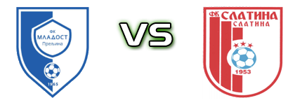 Mladost (P) - Slatina детайли и статистика