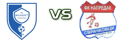 Mladost (P) - Napredak (S) head to head game preview and prediction