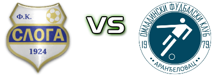 Sloga (B) - OFK Aranđelovac Statistiche e dettagli partita Sloga (B) - OFK Aranđelovac Statistiche e dettagli partita