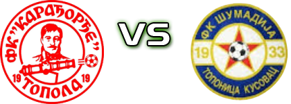 Karađorđe - Šumadija (T) Statistiche e dettagli partita