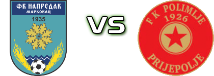OFK Napredak Markovac - Polimlje  детайли и статистика