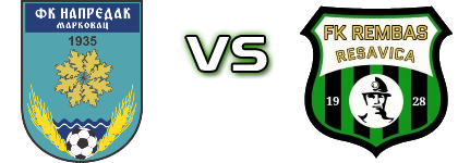 OFK Napredak Markovac - Rembas  head to head game preview and prediction