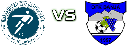 OFK Aranđelovac - Banja 1957 head to head game preview and prediction