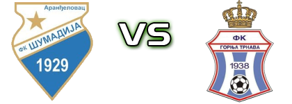 Šumadija (A) - Gornja Trnava head to head game preview and prediction