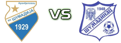 Šumadija (A) - Šumadinac Stojnik head to head game preview and prediction