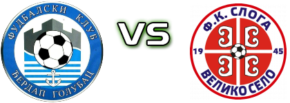 FK Đerdap Golubac - Sloga (VS) head to head game preview and prediction