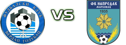 FK Đerdap Golubac - OFK Napredak Markovac head to head game preview and prediction