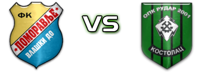 FK Pomoravlje 1946 Vlaški Do - Rudar 2001 Detalles y estadisticas
