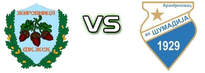 ŽSK Žirovnica - Šumadija (A) head to head game preview and prediction