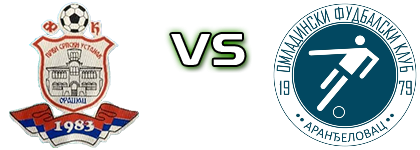 Ustanak - OFK Aranđelovac head to head game preview and prediction