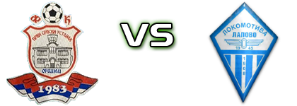 Ustanak - Lokomotiva Lapovo Statistiche e dettagli partita