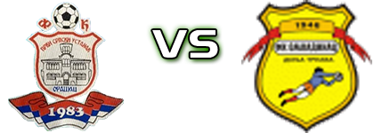 Ustanak - FK Donja Trnava head to head game preview and prediction