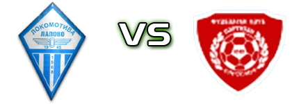 Lokomotiva Lapovo - Partizan Darosava head to head game preview and prediction