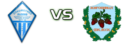 Lokomotiva Lapovo - ŽSK Žirovnica detalji utakmice i statistika