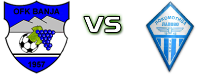 Banja 1957 - Lokomotiva Lapovo head to head game preview and prediction