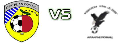 FK Plaskovac - B 2000 head to head game preview and prediction