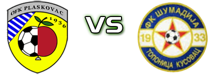 FK Plaskovac - Šumadija (T) Estatísticas e detalhes do jogo FK Plaskovac - Šumadija (T) Estatísticas e detalhes do jogo