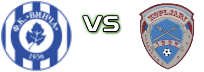 FK Vinča - Kopljari head to head game preview and prediction