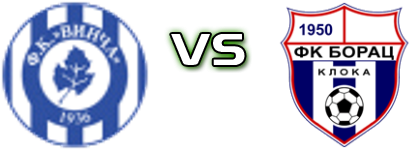 FK Vinča - Borac (K) Spiel Prognosen und Statistiken