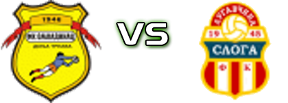 FK Donja Trnava - Sloga (L) Spiel Prognosen und Statistiken FK Donja Trnava - Sloga (L) Spiel Prognosen und Statistiken