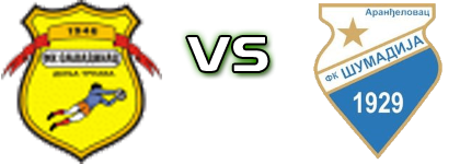 FK Donja Trnava - Šumadija (A) Estatísticas e detalhes do jogo