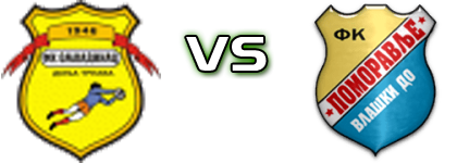FK Donja Trnava - FK Pomoravlje 1946 Vlaški Do Spiel Prognosen und Statistiken