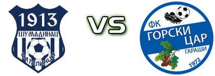 Šumadinac Natalinci - Gorski Car head to head game preview and prediction