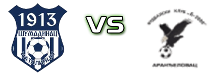 Šumadinac Natalinci - B 2000 head to head game preview and prediction