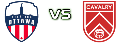 Atl. Ottawa - Cavalry Spiel Prognosen und Statistiken Atl. Ottawa - Cavalry Spiel Prognosen und Statistiken