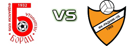 Borac (L) - Radnik Ub Statistiche e dettagli partita