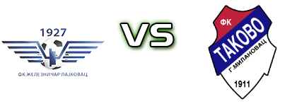 Železničar (L) - Takovo Spiel Prognosen und Statistiken