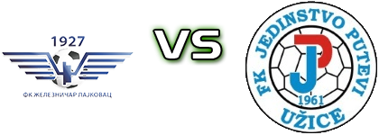 Železničar (L) - Jedinstvo Statistiche e dettagli partita