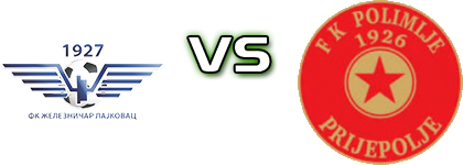 Železničar (L) - Polimlje  head to head game preview and prediction