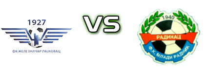 Železničar (L) - Mladi Radnik 1940 детайли и статистика