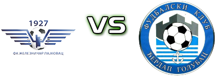 Železničar (L) - FK Đerdap Golubac Statistiche e dettagli partita