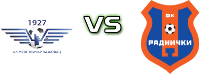 Železničar (L) - Radnički (V) head to head game preview and prediction Železničar (L) - Radnički (V) head to head game preview and prediction