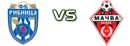 Ribnica - Mačva 1929 head to head game preview and prediction