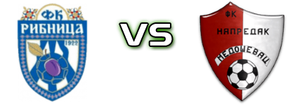 Ribnica - Napredak детайли и статистика