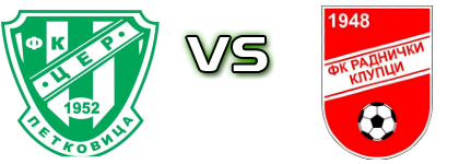 Cer (P) - Radnički (K) Estatísticas e detalhes do jogo Cer (P) - Radnički (K) Estatísticas e detalhes do jogo