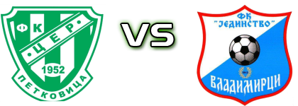 Cer (P) - Jedinstvo (V) Statistiche e dettagli partita