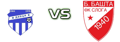 Divci - Sloga (BB) детайли и статистика