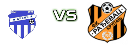 Divci - Rađevac detalji utakmice i statistika