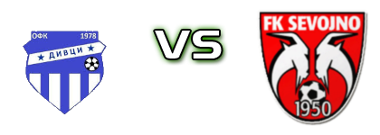 Divci - Sevojno head to head game preview and prediction