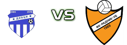 Divci - Radnik Ub head to head game preview and prediction