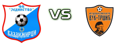 Jedinstvo (V) - Vuk Tršić Detalji meca I statistika.